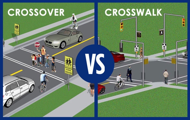 Pedestrian crossover law Ontario